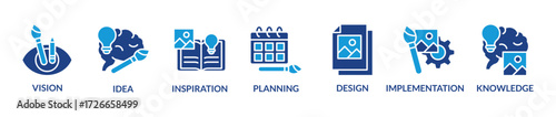 Banner creativity concept with icons and keywords