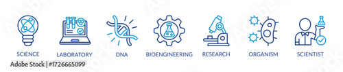 Biotechnology concept Vector Illustration. Horizontal banner. Contains icons bioengineering, DNA, Research, Science, laboratory