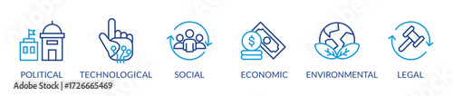 Pestel analysis - political, economic, socio-cultural, technological, environmental and legal - It is a strategic tool for understanding market growth or decline, business position, potential and dire