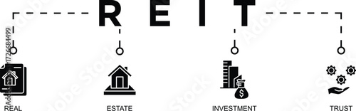 Real Estate Investment Trusts (REITs) Glyph Banner icon	
