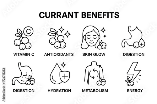 Currant benefits: vitamin c, antioxidants, skin glow, digestion, hydration, metabolism, energy