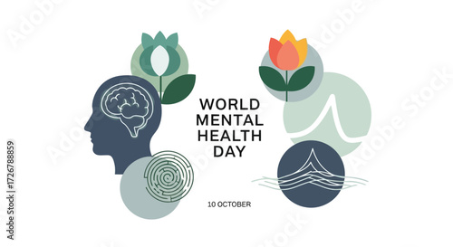 World Mental Health Day Promoting Well-being and Awareness for a Healthier Mind