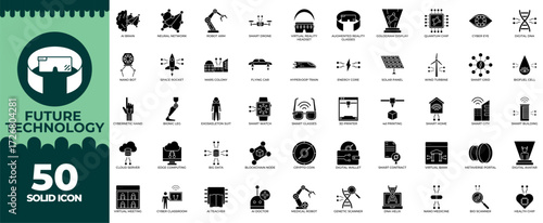 Future Technology Solid Icons – Cyber, Quantum, Nanotech, Blockchain, Smart Design