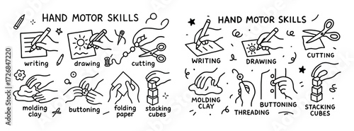 Hand Motor Skills
