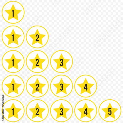 Rating System Vector Icons – 1 to 5 Star Evaluation Set on Transparent background. EPS 10.