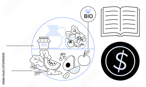 Organic fruits, vegetables, jar, BIO tag, open book, and dollar sign. Ideal for sustainability, nutrition education eco-friendly living healthy lifestyle ethical economy natural foods. Simple