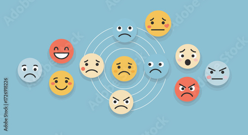 Emotional spheres communicating distress
