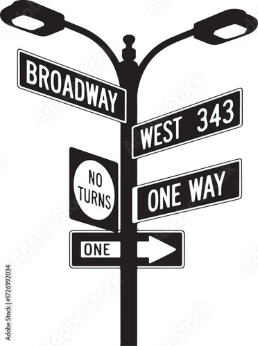 Street signpost with multiple directional and informational signs directional signs street names