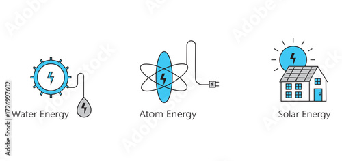 : "Water Energy" depicting a gear and water drop, "Atom Energy" showing an atom with an electrical plug, and "Solar Energy" illustrating a house with a solar panel. All are presented in a clean, line-