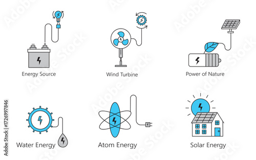 Vector illustration set of renewable and sustainable energy icons including wind turbine, solar panel, water energy, atomic energy, and power sources, isolated on white background.