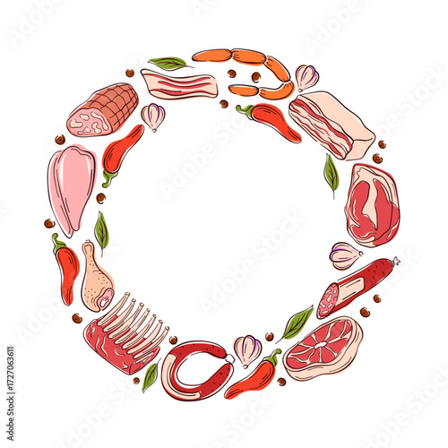 Circular frame of assorted meat cuts, sausages, chicken, bacon, herbs, garlic and chili peppers arranged in a decorative border on white background for food design and culinary theme in flat style.