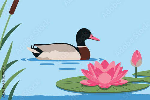 A serene mallard duck swimming peacefully on a pond amidst water lilies, reflecting natures beauty and tranquility, pixelated art style vector