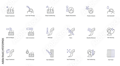 Advanced Hair and Scalp Treatment Icons