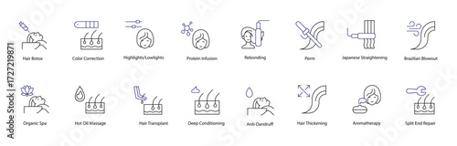 Hair Care and Styling Icon Set: A Complete Collection of vector icons