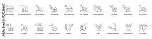 Ultimate Hair and Scalp Treatment Icons