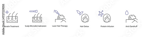 Advanced Hair and Scalp Therapy Line Icon Collection