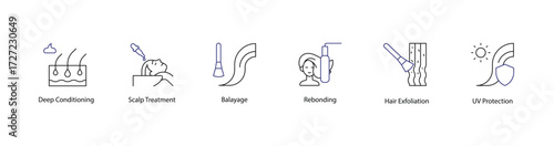 Hair and Scalp Care Services Line Icon Set