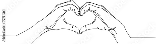Single one line drawing hands making sign or symbol heart by fingers, Minimalist silhouette Hand Drawn Line Illustrations of Hands Forming Heart Shapes. Editable outline