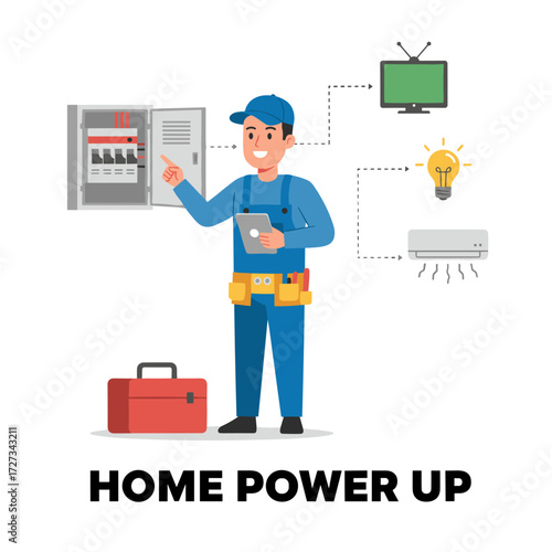 Concept for a vector illustration of a smart home installation service