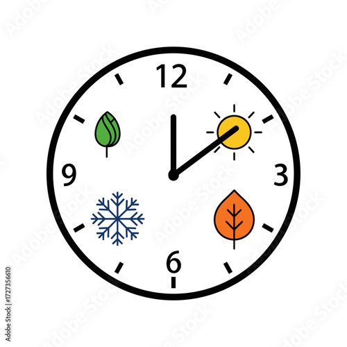 Clock with seasonal symbols instead of numbers isolated on white background