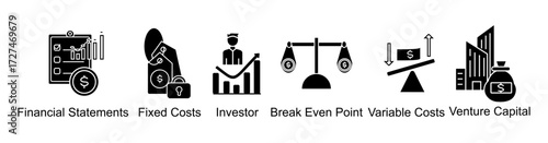 finance banner web icon vector illustration concept with icon of financial statements,fixed costs,investor,break even point,variabel costs,venture capital