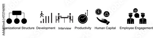 organization banner web icon vector illustration concept with icon of organizational structure,development,interview,productivity,human capital,employee engagement,