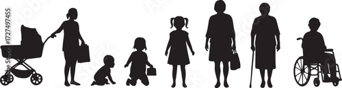 PrintFemale life stages, aging silhouette, woman development, generational growth, human timeline, motherhood, childhood, elderly care, stroller to wheelchair
