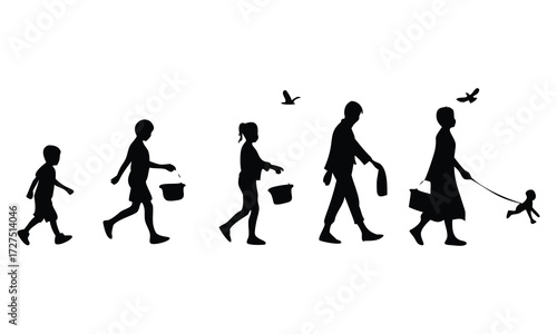 Silhouette of human life stages from childhood to adulthood representing growth development and the progression of life with a dog and birds in the background