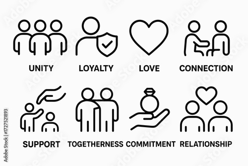 Unity and Togetherness Icons. Concepts icons in outline style: unity, loyalty, love, connection, support, togetherness, commitment, relationship