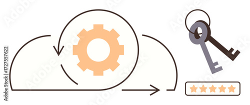 Cloud infrastructure with gear indicating automation, two keys symbolizing security, and five-star rating for quality. Ideal for cybersecurity, data protection, process management, digital solutions