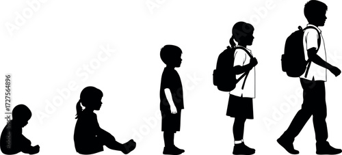 Silhouette progression of child growth stages from baby to teenager, educational concept for development, parenting, school, childhood, adolescence