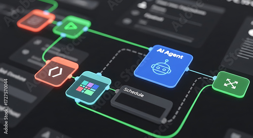 Futuristic AI agent automation flowchart with coding, scheduling, and task branching nodes for workflow optimization, DevOps, machine learning, and digital transformation