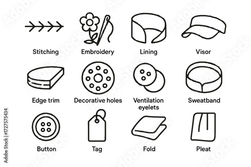 Decorative edge hat tag icon ventilation set sweatband stitching vector button trim