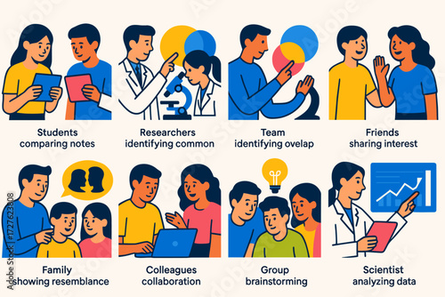 Collaborative Dynamics. Situations in modern flat vector : students comparing notes, researchers finding common factor, team identifying overlap,