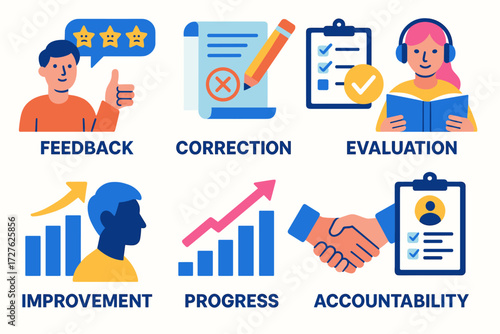 Feedback and Growth. Concepts in modern flat vector : feedback, correction, evaluation, learning, improvement, progress, accountability, assessment