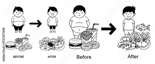 Vector art of before and after illustration of a childs diet and health improvement