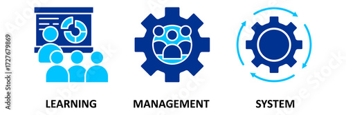 LMS icon set illustration concept for learning management system, educational courses, training and development programs with online learning, administration, growth, and automation
