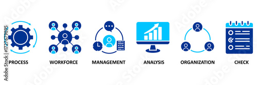 Quality Management icon set vector illustration concept with icon of process, workforce, management, analysis, organization and check.