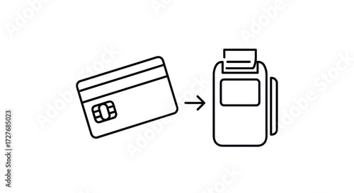 Credit Card Payment Processing: Card Swiped into POS Terminal.