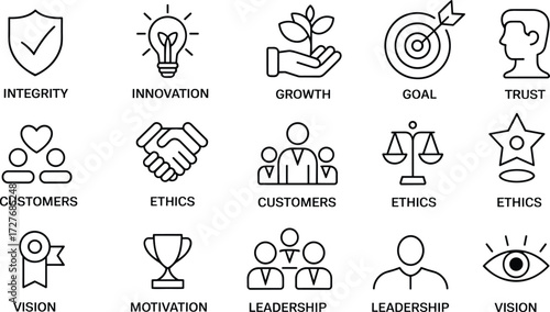 Business values and ethics icons set, integrity, innovation, growth, trust, goal, motivation, leadership, customers, vision, ethics vector illustration