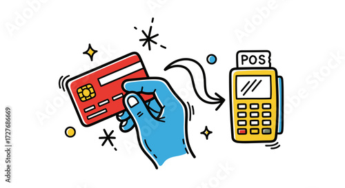 Credit Card Payment Processing via POS Terminal.