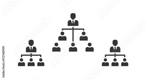 Hierarchical Organizational Chart with Three Sub-Teams.