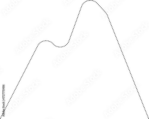 Rounded dotted line chart with an arrow-like graph showing two peaks or tops, indicating fluctuating data patterns with multiple high points.