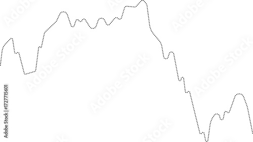 Rounded dotted line chart showing a curved line shape with a trend pattern, illustrating smooth fluctuations in data.