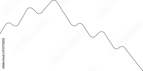Rounded dotted line graph showing a wave trend pattern along the chart line, indicating market shifts.