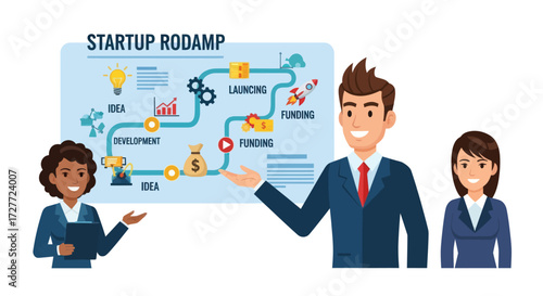 Cartoon Business Professionals Presenting Startup Roadmap Infographic.