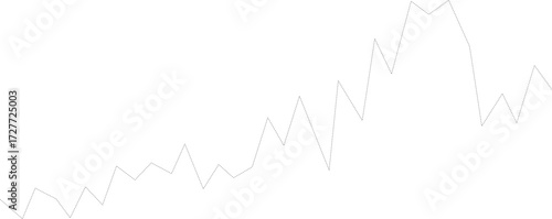 Dashed line chart featuring a step formation that reflects sequential movements in market statistics.