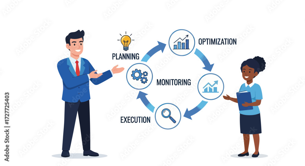 Fototapeta premium Business professionals illustrating a cyclical process of planning monitoring execution and optimization.