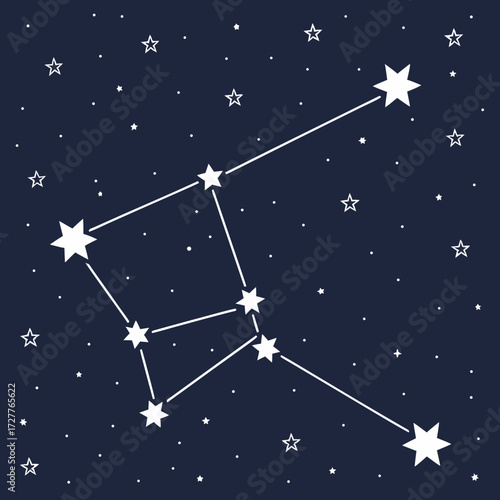 A stylized representation of the ursa major constellation with connecting lines and scattered stars against a deep navy blue background evoking a sense of wonder and the vastness of the cosmos