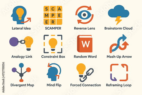 Creative thinking tools icons: lateral idea, scamper, reverse lens, more